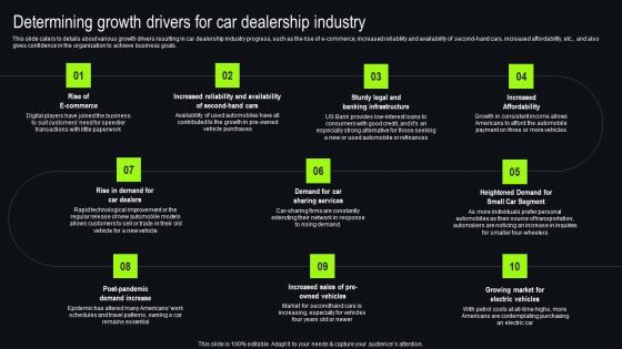 Determining Growth Drivers For Car Dealership New And Used Car Dealership Professional Pdf