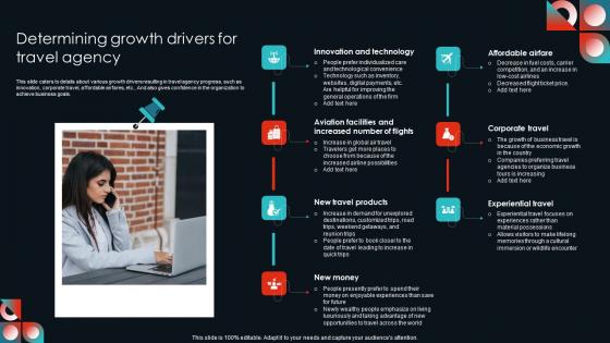 Determining Growth Drivers For Travel Agency Cultural Travel Agency Business Plan Topics Pdf Determining Growth Drivers For Travel Agency Cultural Travel Agency Business Plan Topics Pdf