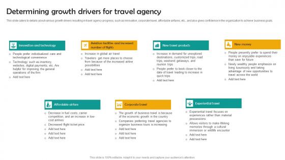 Determining Growth Drivers Group Tour Operator Business Plan Go To Market Strategy Formats Pdf