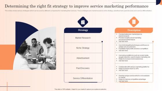 Determining The Right Fit Strategy To Improve Strategic Marketing Campaign Topics Pdf