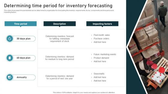 Determining Time Period Inventory Administration Techniques For Enhanced Stock Accuracy Rules Pdf