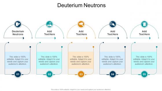 Deuterium Neutrons In Powerpoint And Google Slides Cpb