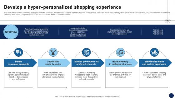 Develop A Hyper Personalized Shopping Experience DT SS V Develop A Hyper Personalized Shopping Experience DT SS V