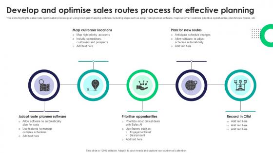 Develop And Optimise Sales Routes Process For Effective Tactics For Improving Field Sales Team SA SS V