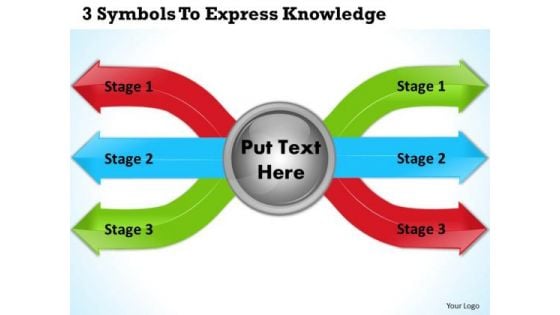 Develop Business Strategy 3 Symbols To Express Knowledge Project Management Ppt Slide