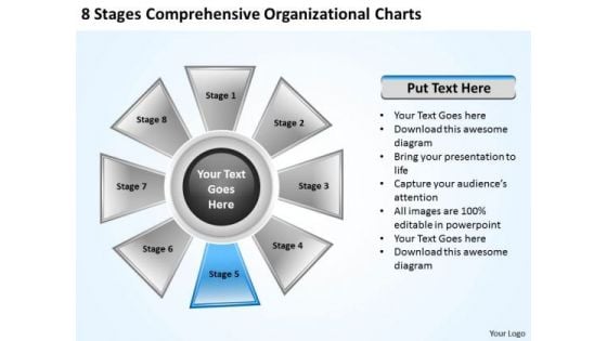 Develop Business Strategy Comprehensive Organizational Charts Internet