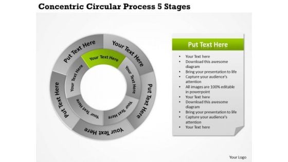 Develop Business Strategy Concentric Circular Process 5 Stages Consultants