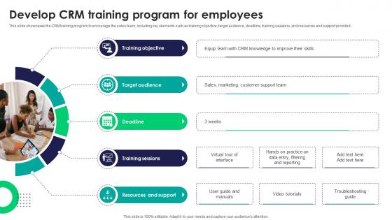 Develop Crm Training Program For Employees Tactics For Improving Field Sales Team SA SS V Develop Crm Training Program For Employees Tactics For Improving Field Sales Team SA SS V