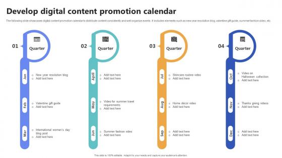 Develop Digital Content Promotion Calendar Top Of The Funnel Digital Content Strategy SS V Develop Digital Content Promotion Calendar Top Of The Funnel Digital Content Strategy SS V