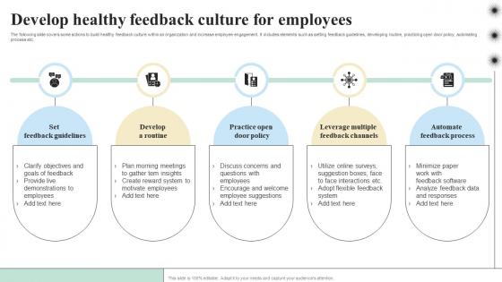 Develop Healthy Feedback Culture Fo Objectives And Key Result Methodology For Business Develop Healthy Feedback Culture Fo Objectives And Key Result Methodology For Business