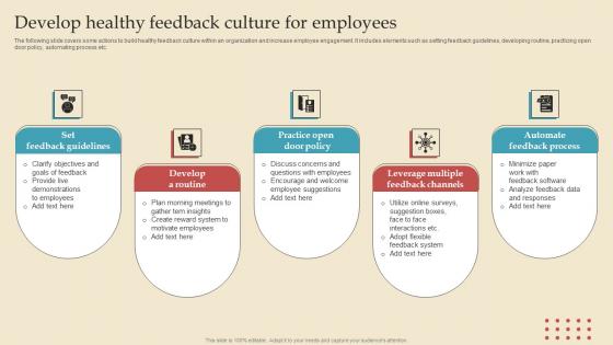 Develop Healthy Feedback Describing Business Performance Administration Goals Guidelines Pdf Develop Healthy Feedback Describing Business Performance Administration Goals Guidelines Pdf