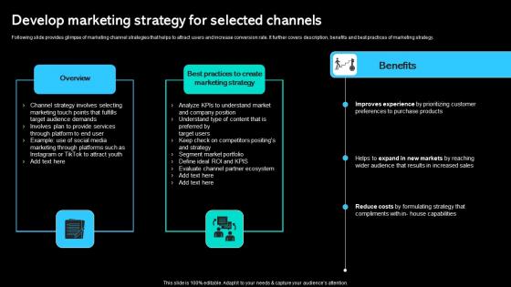 Develop Marketing Strategy For Selected Channels Paid Marketing Approach Professional Pdf