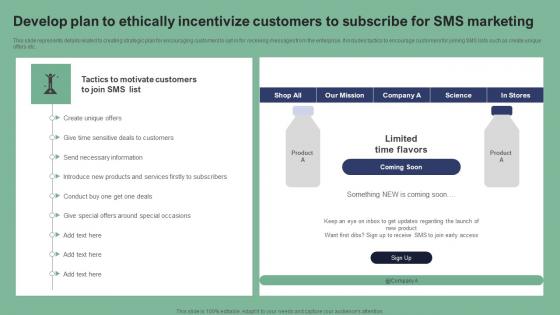 Develop Plan To Ethically Incentivize Customers Text Message Marketing Strategies Download Pdf