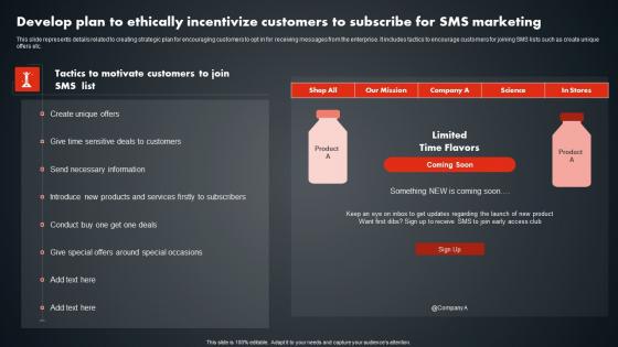 Develop Plan To Ethically Incentivize Customers To SMS Promotional Tactics Themes PDF