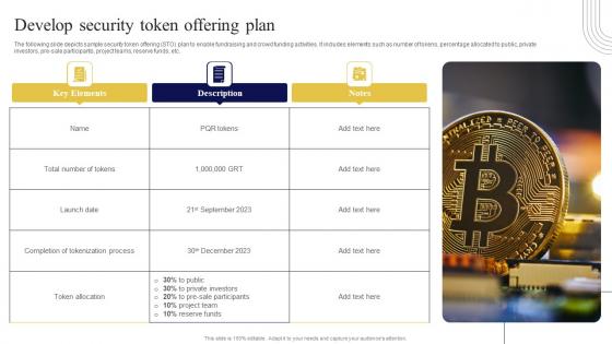 Develop Security Token Offering Plan Exploring Investment Opportunities Brochure Pdf