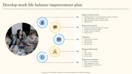 Develop Work Life Balance Improvement Action Steps For Employee Engagement Template Pdf