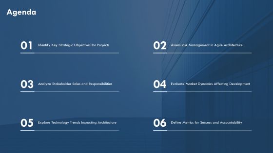 Developed Architecture Agile Framework Analysis PPT Guidelines AT Slide02