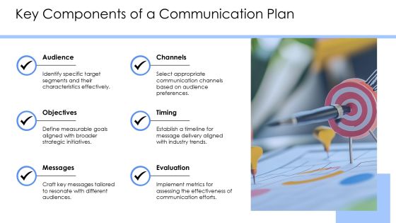 Developing A Communication Strategy Map PPT Graphics AT Slide05