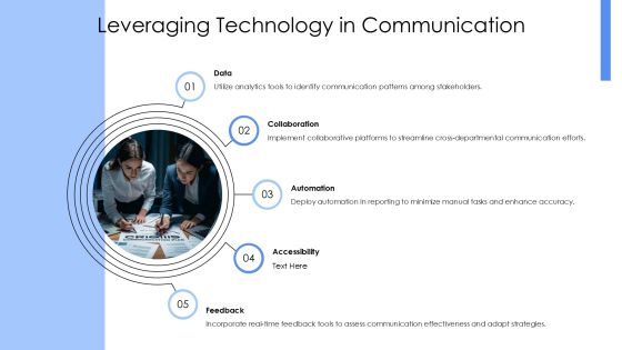 Developing A Communication Strategy Map PPT Graphics AT Slide19