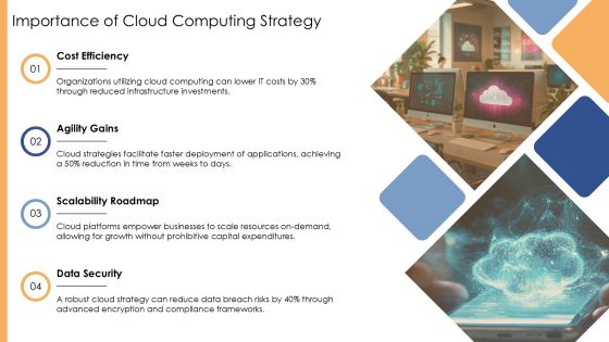 Developing A Robust Cloud Computing Strategy PPT Structure AT Slide03