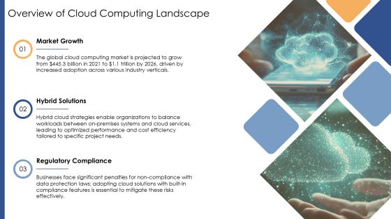Developing A Robust Cloud Computing Strategy PPT Structure AT Slide04