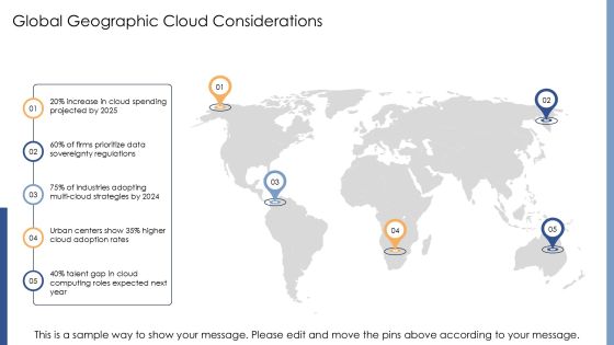 Developing A Robust Cloud Computing Strategy PPT Structure AT Slide18