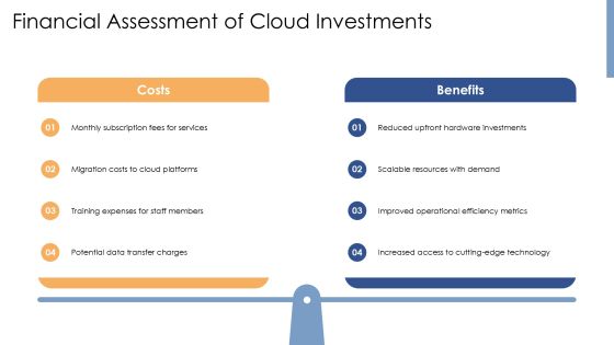 Developing A Robust Cloud Computing Strategy PPT Structure AT Slide22