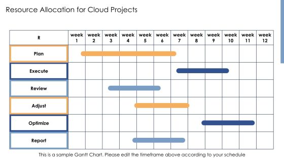 Developing A Robust Cloud Computing Strategy PPT Structure AT Slide23