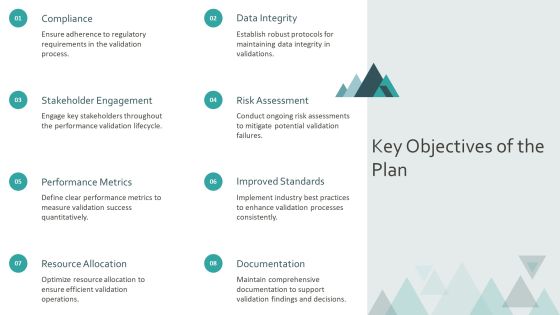 Developing A Robust Performance Validation Plan PPT Example AT Slide05