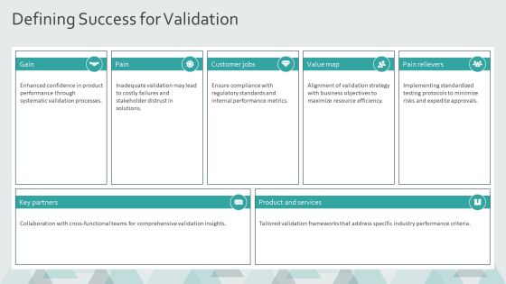 Developing A Robust Performance Validation Plan PPT Example AT Slide06