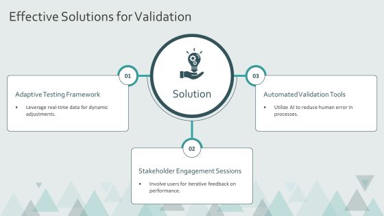 Developing A Robust Performance Validation Plan PPT Example AT Slide13