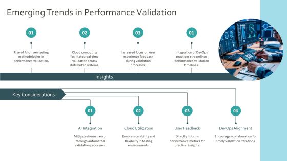 Developing A Robust Performance Validation Plan PPT Example AT Slide17