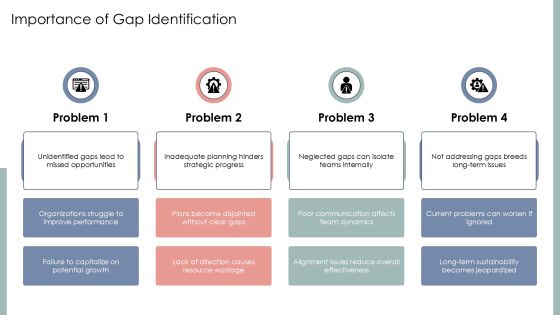 Developing Action Plans After Gap Identification PPT Example AT Slide04