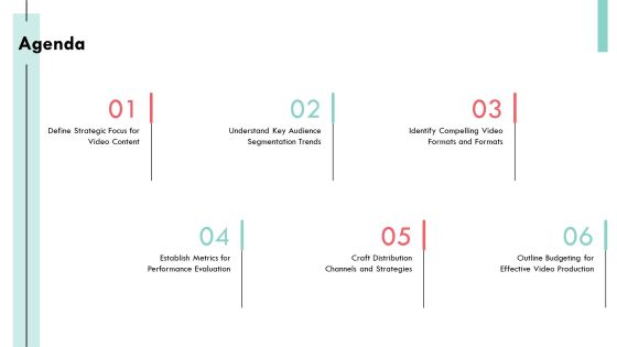 Developing An Effective Corporate Video Strategy PPT Example AT Slide02