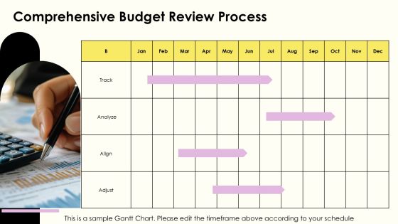 Developing An Effective Portfolio Framework PPT Slides AT Slide27