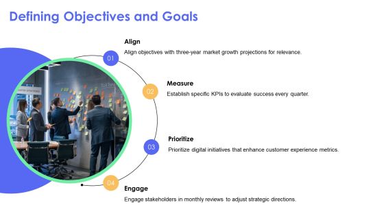 Developing An Effective Transformation Strategy Framework PPT Outline AT Slide04