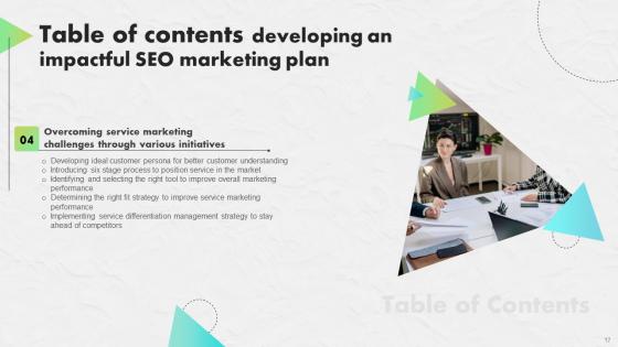 Developing An Impactful SEO Marketing Plan Ppt Powerpoint Presentation Complete Deck With Slides