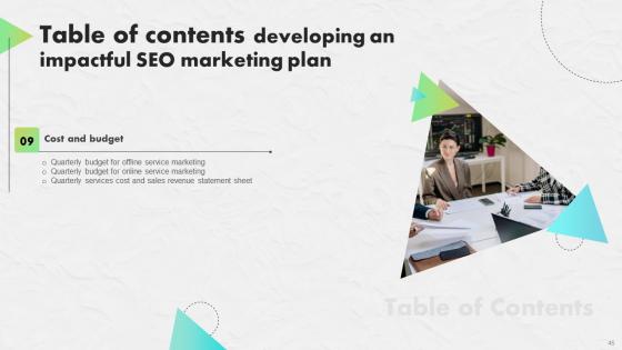 Developing An Impactful SEO Marketing Plan Ppt Powerpoint Presentation Complete Deck With Slides