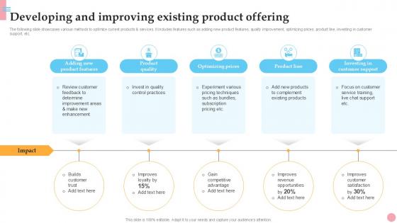 Developing And Improving Existing How To Improve Company PPT Presentation Strategy SS V Developing And Improving Existing How To Improve Company PPT Presentation Strategy SS V