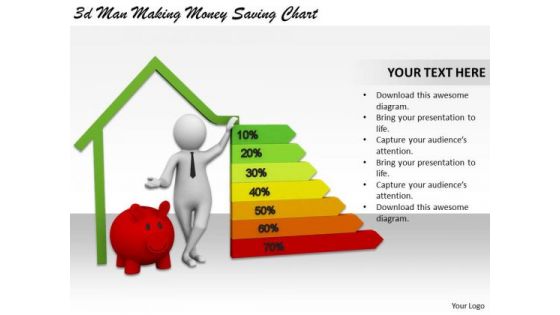 Developing Business Strategy 3d Man Making Money Saving Chart Basic Concepts