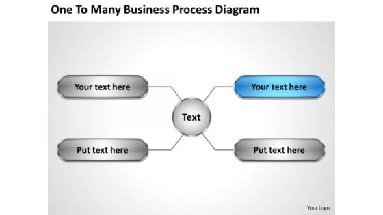 Developing Business Strategy One To Many Process Diagram Concepts