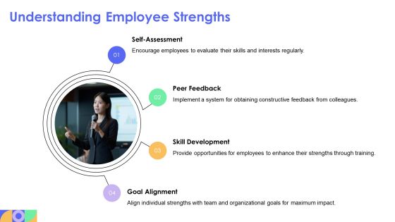 Developing Core Competency For Workplace Success PPT Graphics AT Slide09