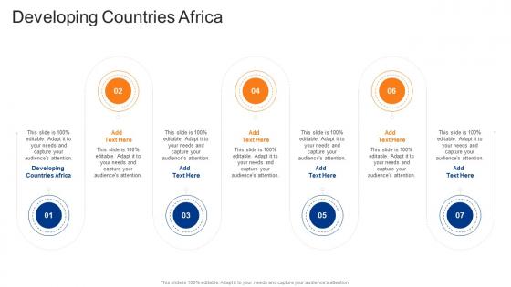 Developing Countries Africa In Powerpoint And Google Slides Cpb