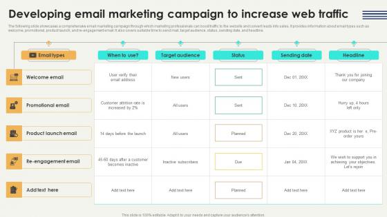 Developing Email Marketing Digital Marketing Strategies Improve Enterprise Sales Infographics Pdf