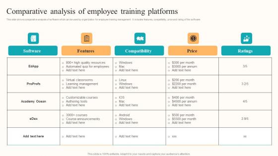 Developing Employee Centric Marketing Program Comparative Analysis Employee Download Pdf Developing Employee Centric Marketing Program Comparative Analysis Employee Download Pdf