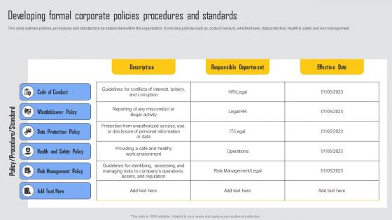 Developing Formal Corporate Managing Risks And Establishing Trust Through Efficient Guidelines Pdf