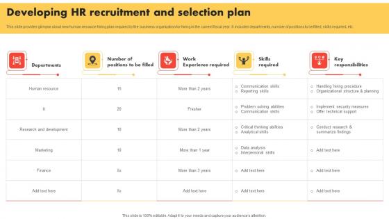 Developing HR Recruitment And Modern And Advanced HR Recruitment Diagrams Pdf