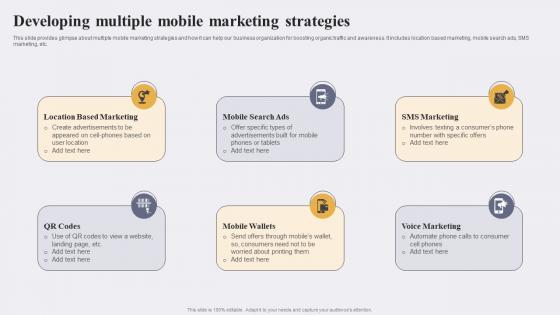 Developing Multiple Mobile Marketing Enhancing Conversion Rate By Leveraging Elements Pdf