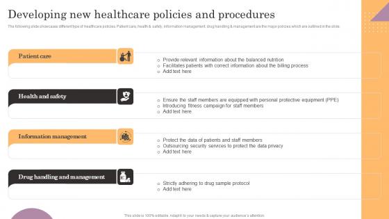 Developing New Healthcare Policies And Procedures General Management Infographics Pdf