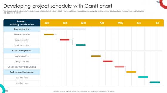 Developing Project Schedule With Schedule Management Techniques PPT Template Developing Project Schedule With Schedule Management Techniques PPT Template